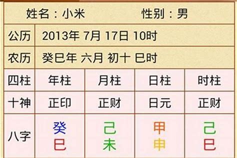 八字強弱計算|【八字強弱計算】八字強弱算一算！免費線上八字強弱查詢